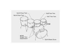 Pack de 5 coques Tama Starclassic Performer